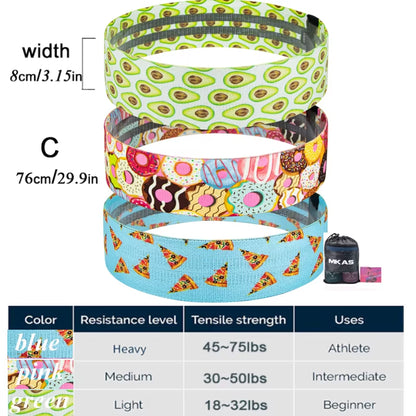 Ultimate Hip Fitness Resistance Bands Set - 3-Piece Fabric Loop Yoga Booty Bands for Leg, Thigh, and Glute Workouts