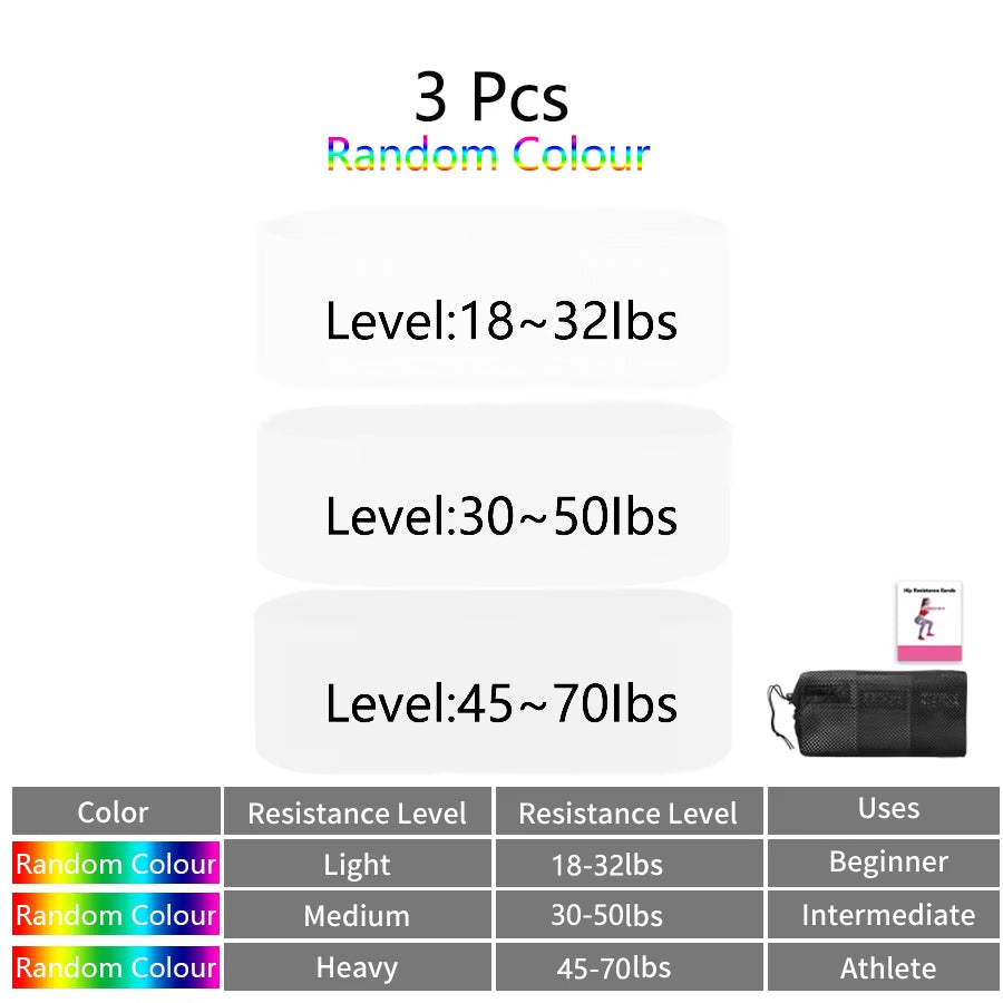 Premium Fabric Resistance Hip Bands for Glutes & Thighs - Ultimate Workout Loops for Squats, Yoga & Fitness