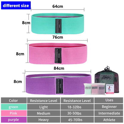 Premium Fabric Resistance Hip Bands for Glutes & Thighs - Ultimate Workout Loops for Squats, Yoga & Fitness