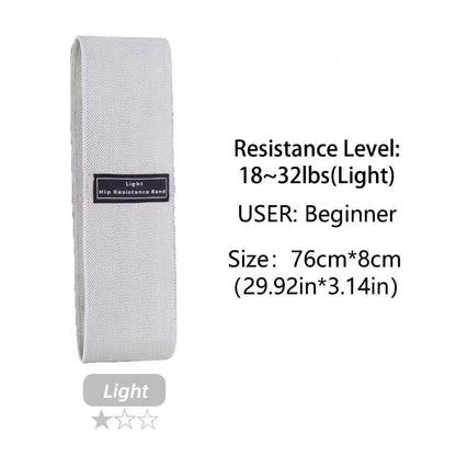 Premium Fabric Resistance Hip Bands for Glutes & Thighs - Ultimate Workout Loops for Squats, Yoga & Fitness