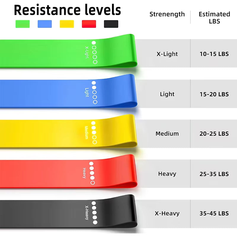 Versatile Resistance Bands for Yoga, Fitness, and Dance - Hip Tension, Leg Squat, and Stretch Loop Bands