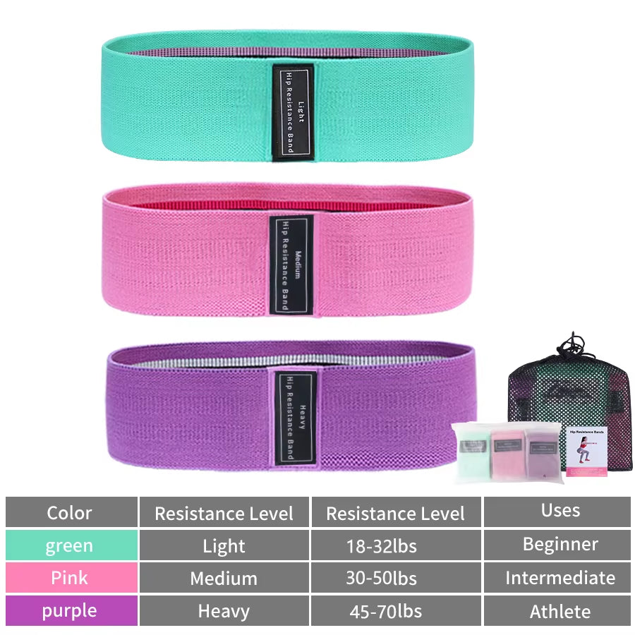 Premium Fabric Resistance Hip Bands for Glutes & Thighs - Ultimate Workout Loops for Squats, Yoga & Fitness